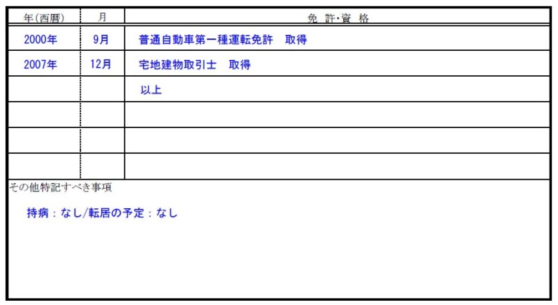 免許・資格欄の書き方　おすすめは自動車免許→その他国家資格→関連資格→高い級位の資格